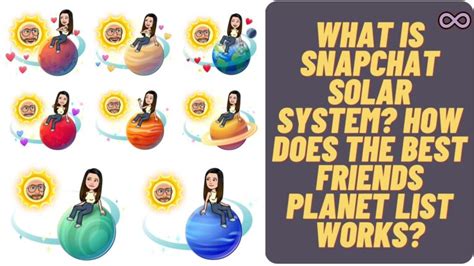 friend solar snapchat planets order|Snapchat Planets: How Do Friend Solar Systems。